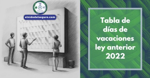 Tabla de Vacaciones Ley Anterior 2022