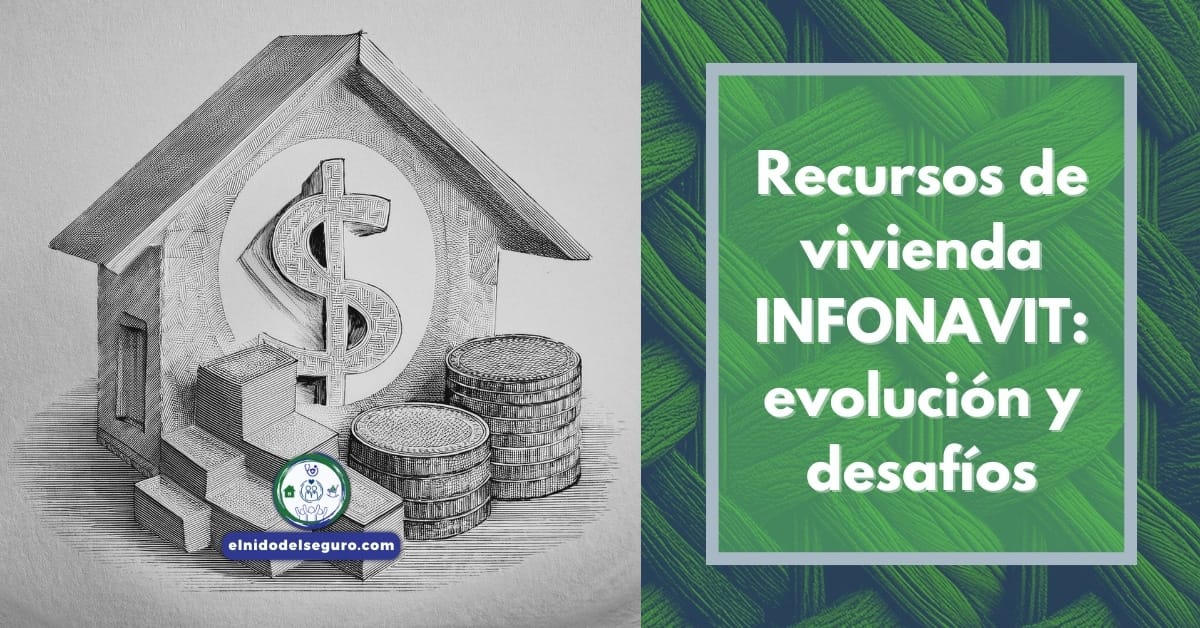 Recursos de vivienda INFONAVIT evolución y desafíos